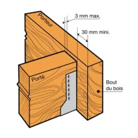 Assemblage bois massif sur poteau bois