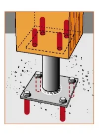 Fixations utilisées pour pied de poteau type PPA