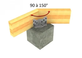 Situation 2: 90° à 104°