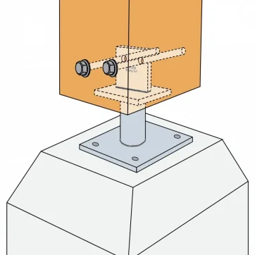 Fixation du PISBMAXIG-K sur support rigide