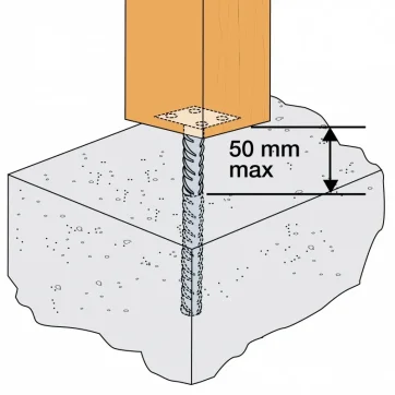 Fixation PPSP sur support rigide par scellement.