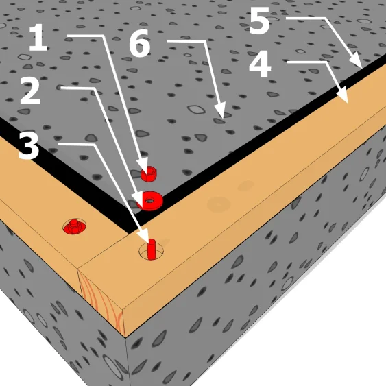 Fixation des lisses basses avec des tiges filetées scellées au scellement chimique